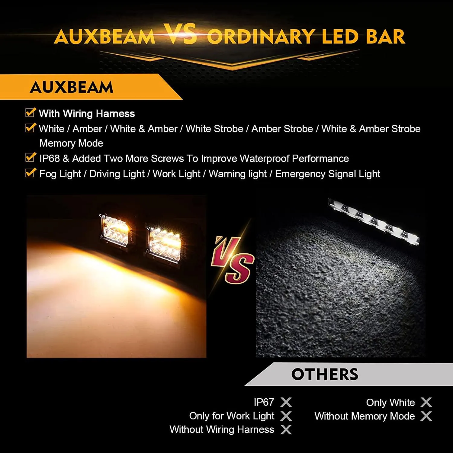 (2pcs/set) 4 inch 6 Modes White&Amber LED Working Light LED Pods with Wiring Harness for SUV ATV UTV Trucks Pickup Boat