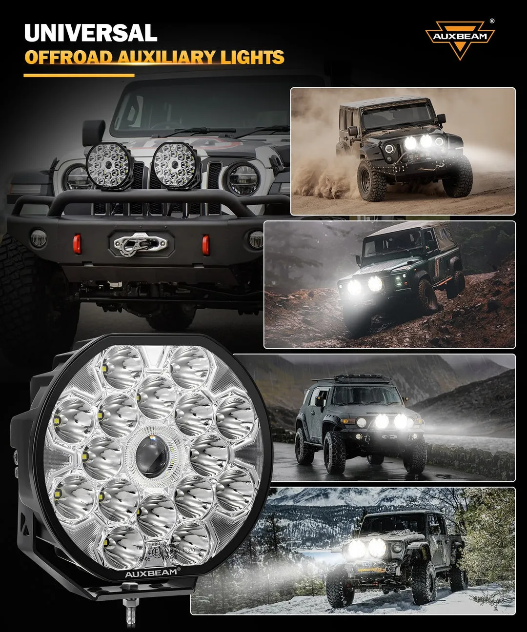 360-Ultra Series 8.5 Inch 220W Led Spot Driving Light Off Road Lights