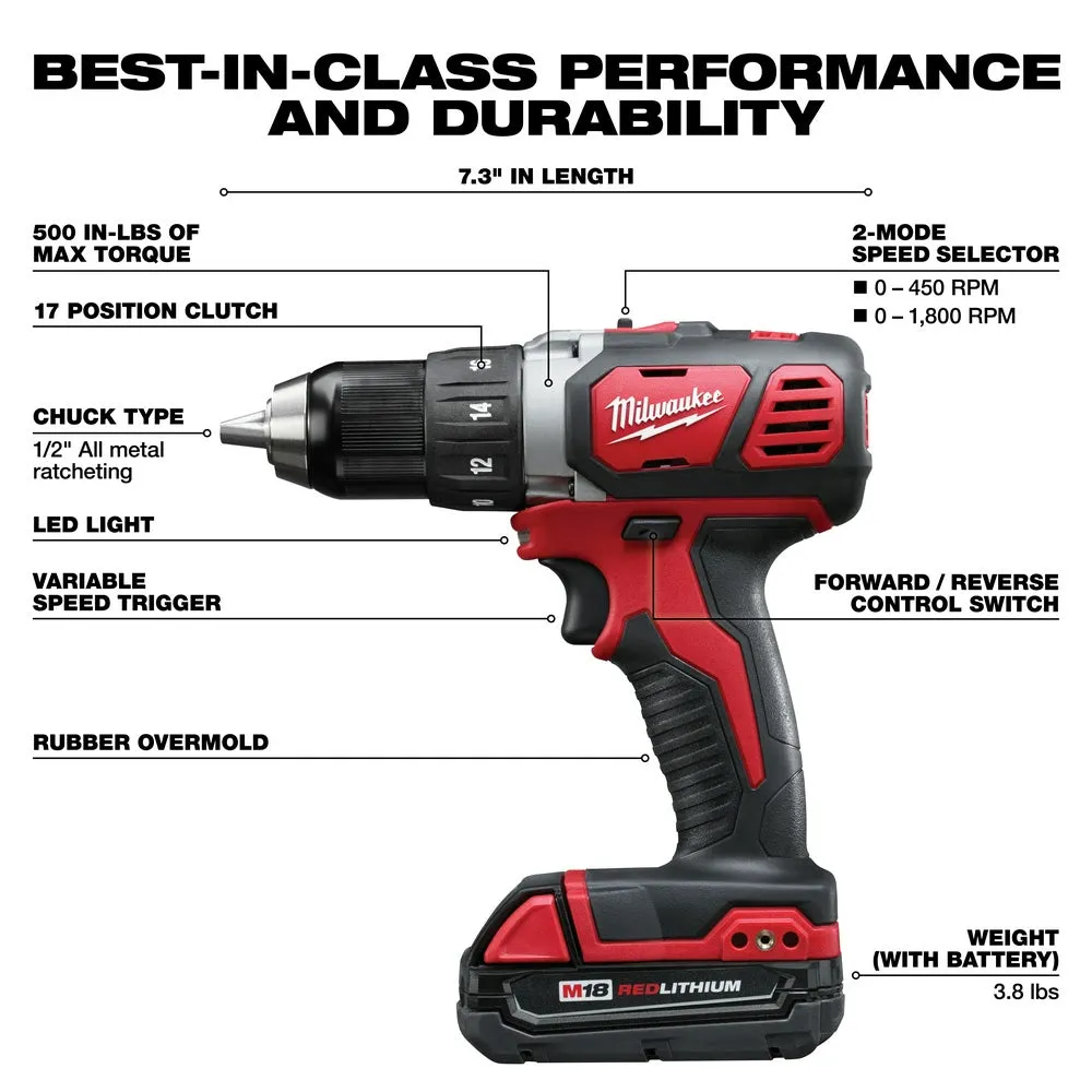 Milwaukee 2606-22CT M18 1/2" Drill Driver CP Kit