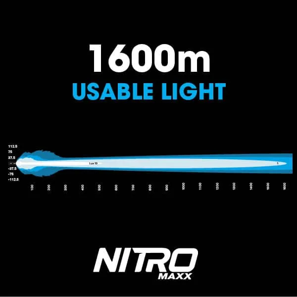 Nitro 140 Maxx 9″ LED Driving Light (Pair)