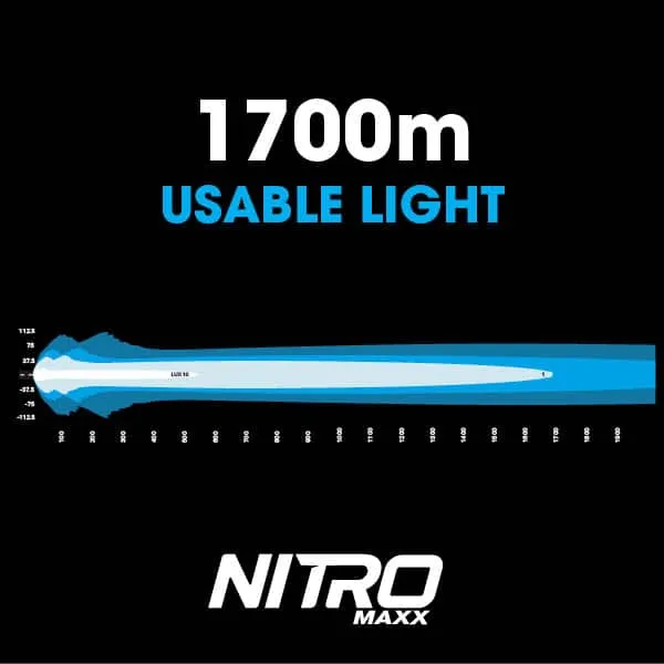 NITRO Maxx 355W 40″ LED Light bar