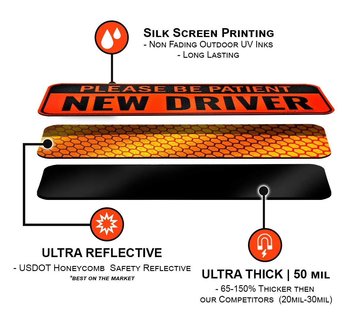 Reflective Student Driver Magnetic Sticker Signs (Orange Reflective New Driver